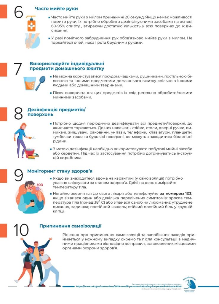 Синельниківський центр первинної медико-санітарної допомоги СМР доводить до відома мешканців міста інформацію про коронавірус
