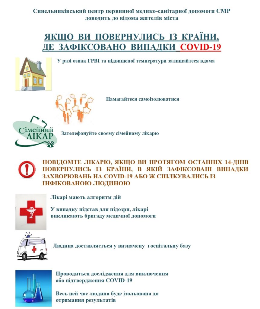 Синельниківський центр первинної медико-санітарної допомоги СМР  доводить до відома жителів міста