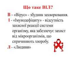 Що таке ВІЛ ?