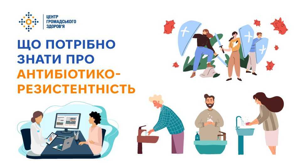 Що потрібно знати про антибіотикорезистентність